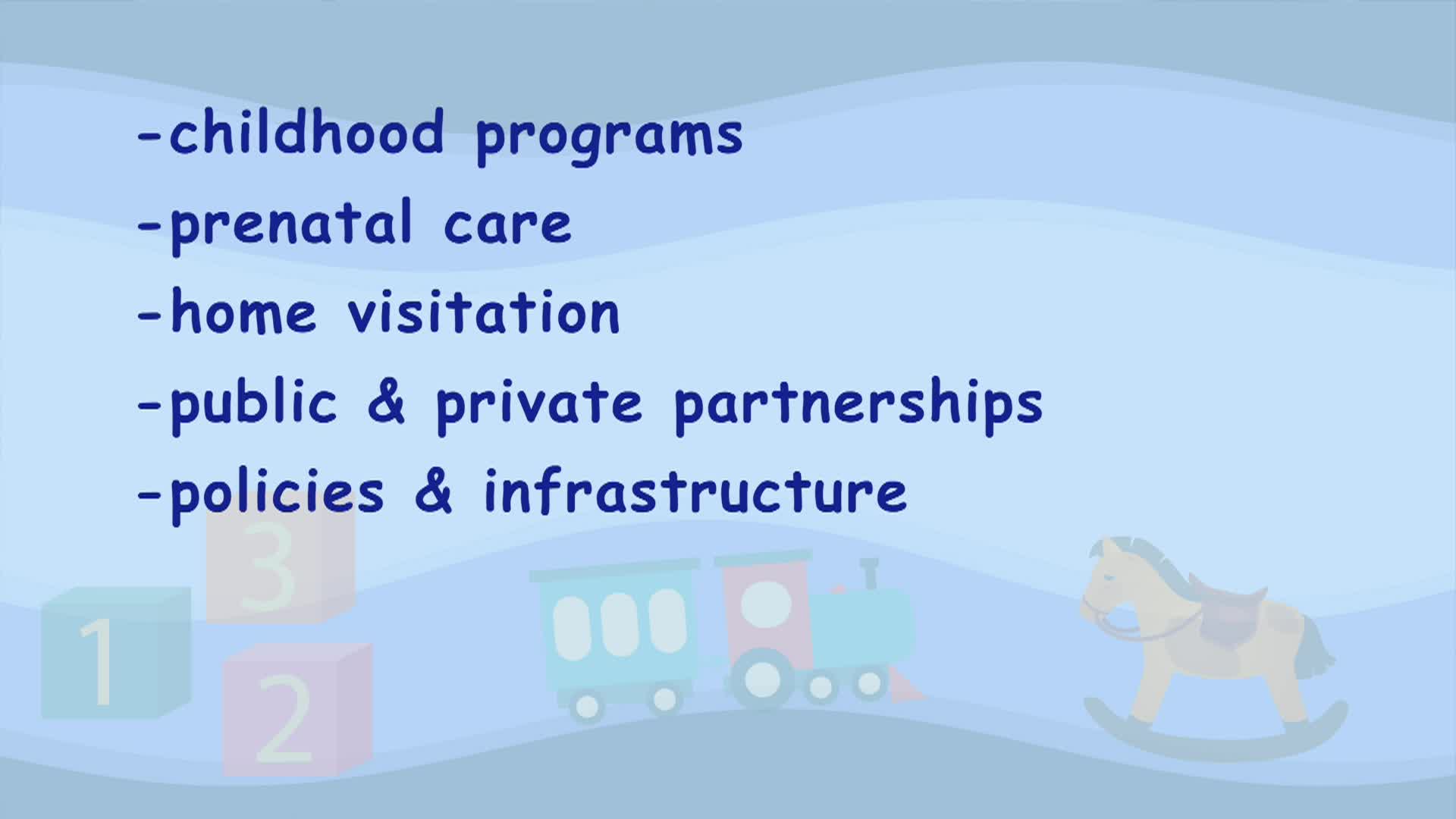 Q1 2024 Strategic Goals Update-Early Childhood Services